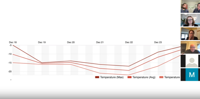 Vintage Report 2023 - Webinar Replay